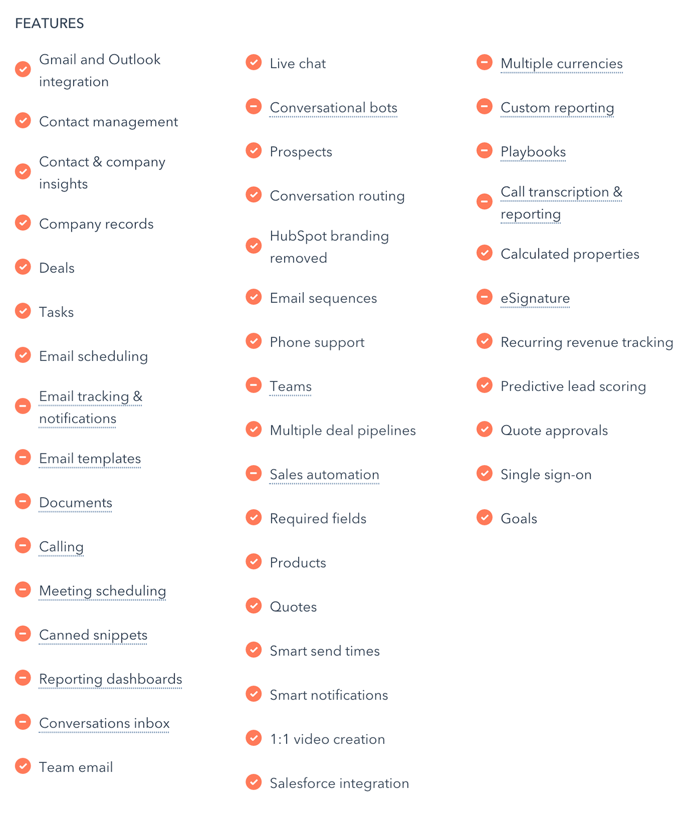 HubSpot CRM | Kattava Infopaketti